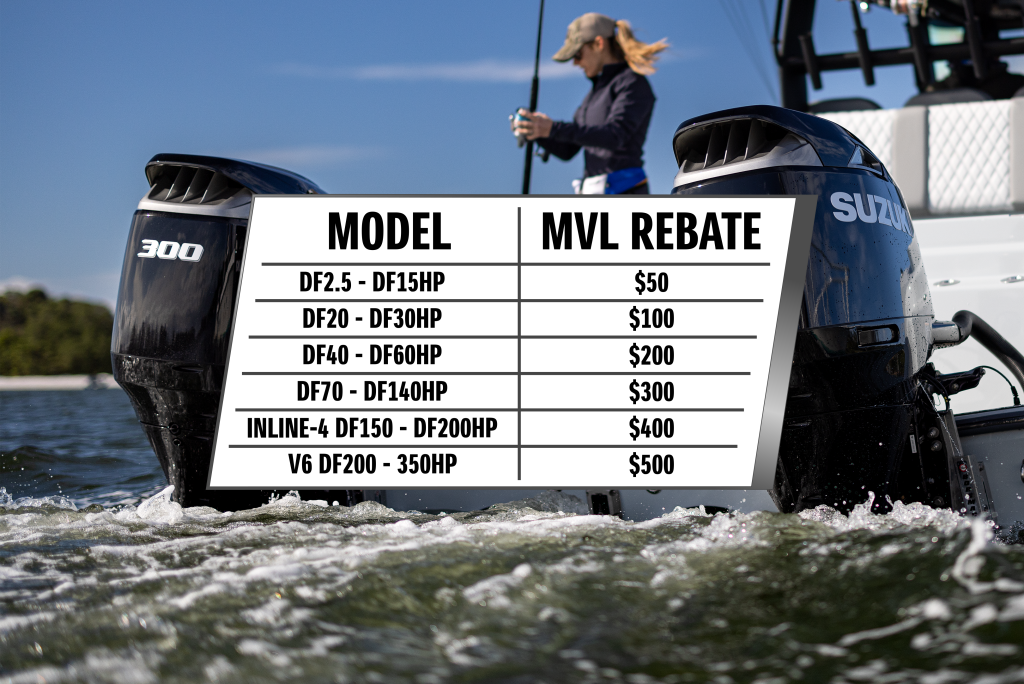 Suzuki Marine Current Rebates